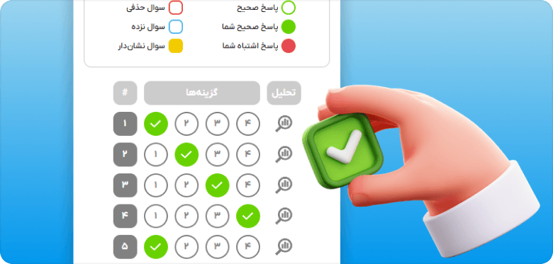 سوالات چندگزینه‌ای